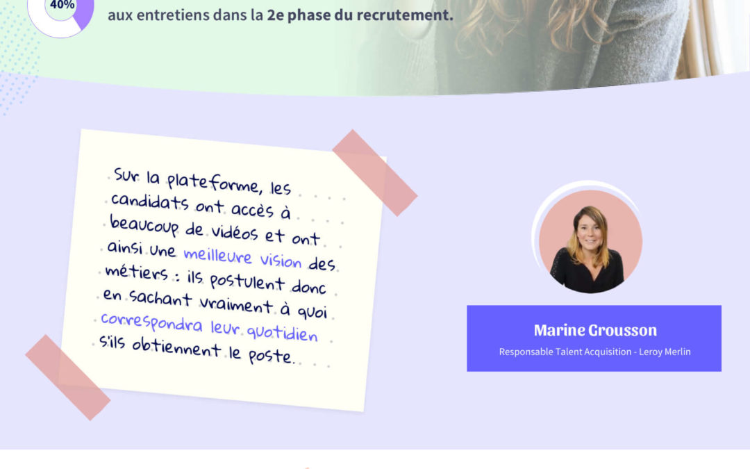 [Infographie] Recrutement : quand l’entretien vidéo devient différé